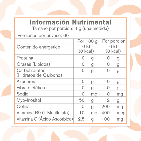 Myo Inositol Natural