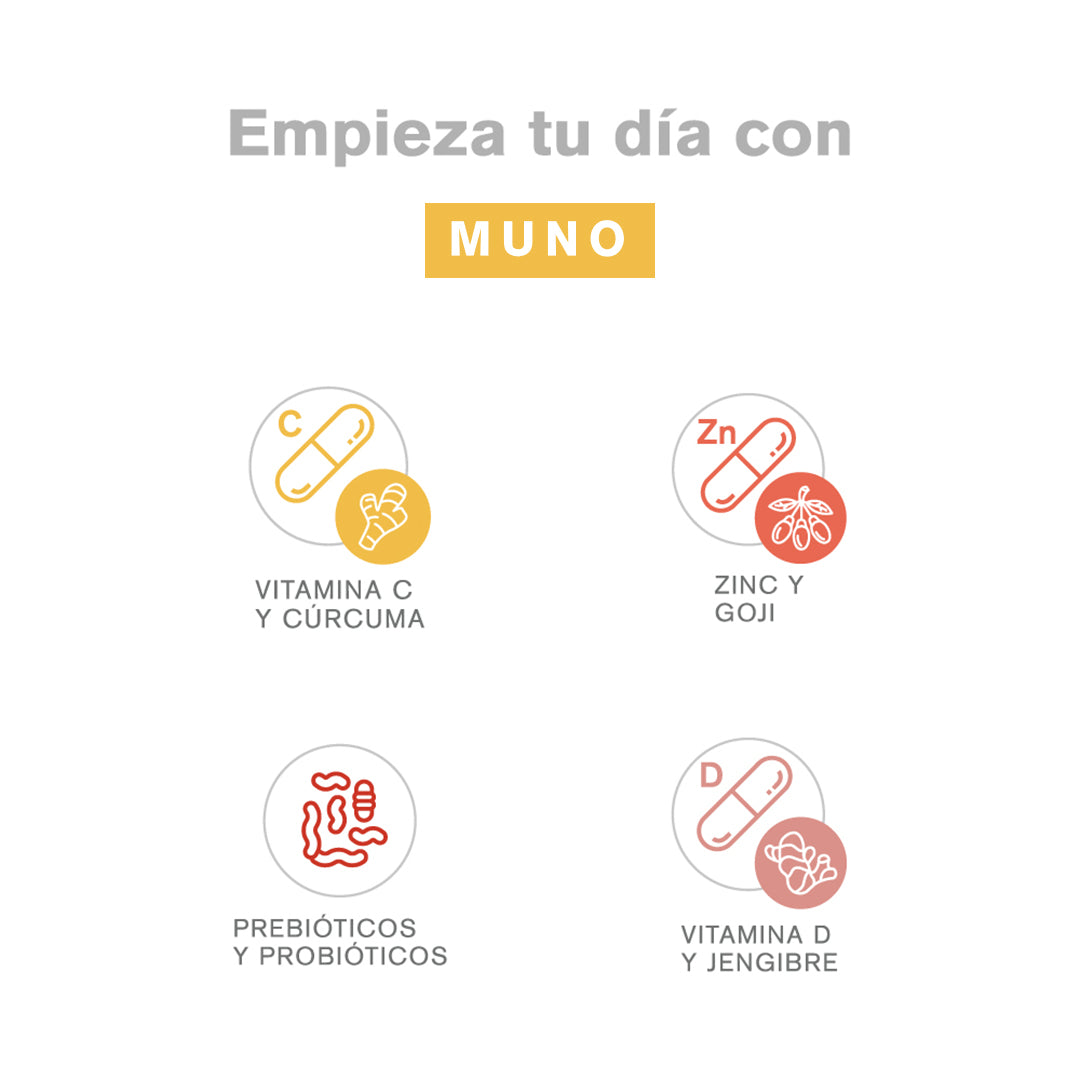 MUNO