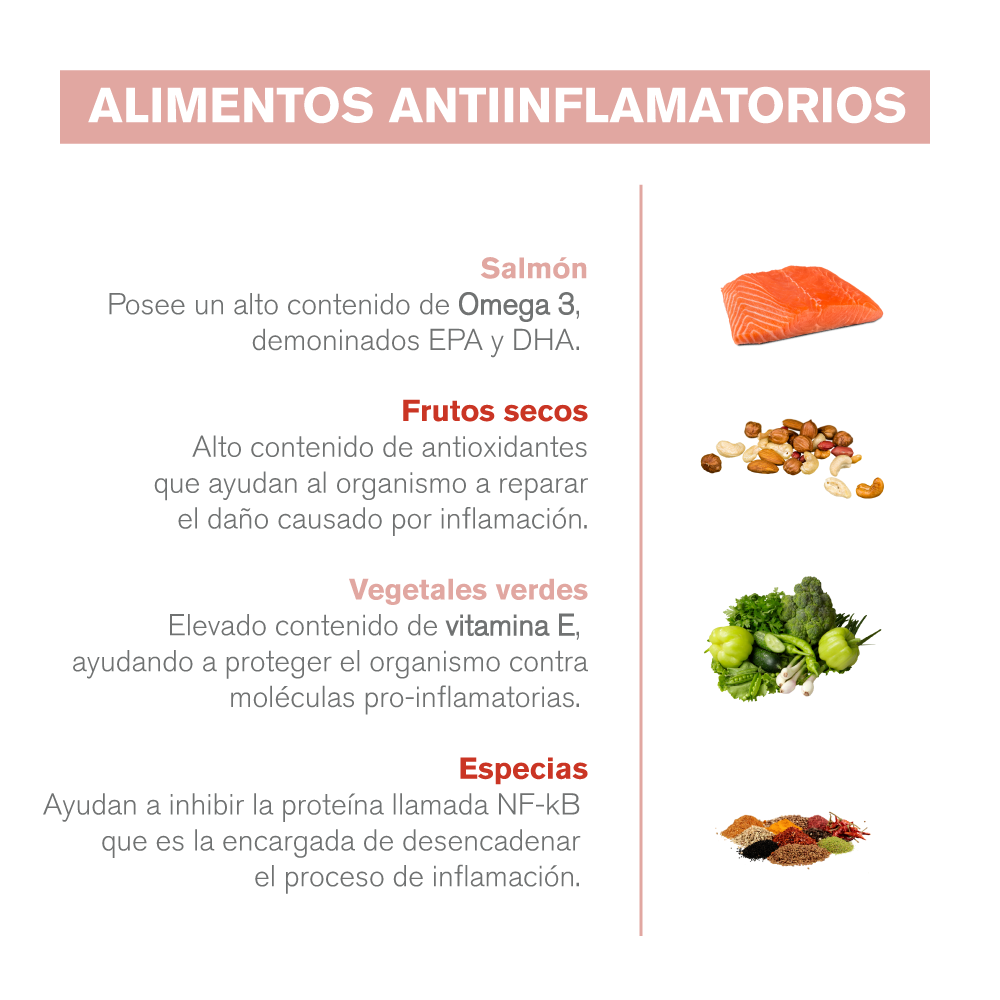 ¡Alimentos antiinflamatorios!