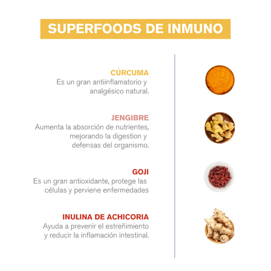 ¿Por qué usamos Superfoods en MUNO?