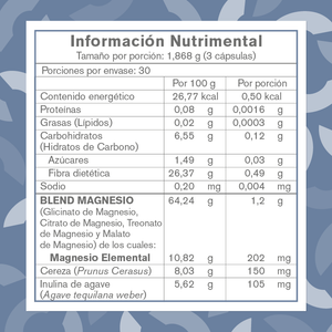 BLEND DE MAGNESIO