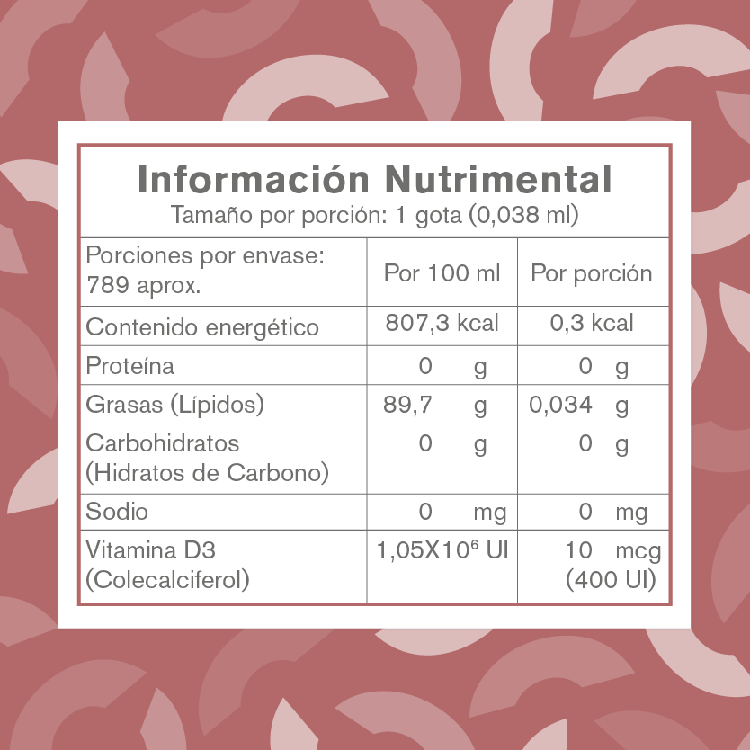 Vitamina D3