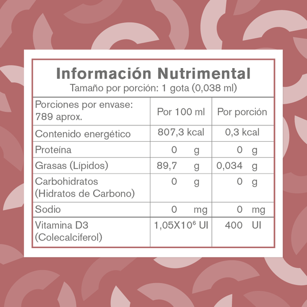 Vitamina D3