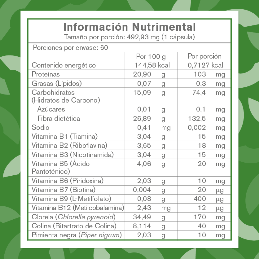 Blend de Complejo B