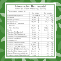 Complejo B