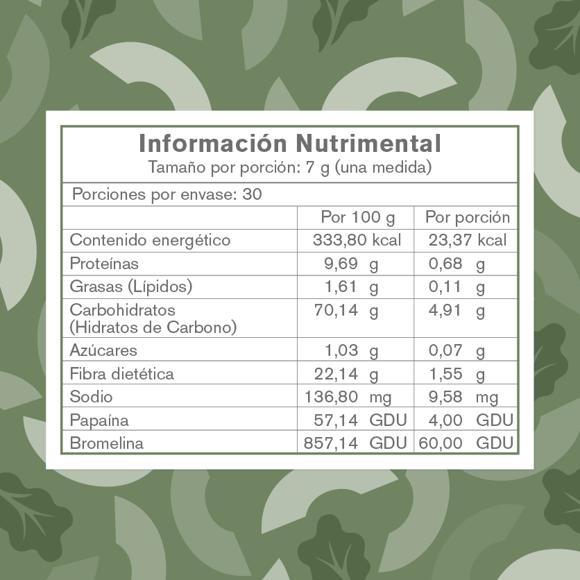 Greens