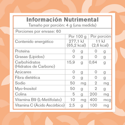 Myo Inositol Naranja