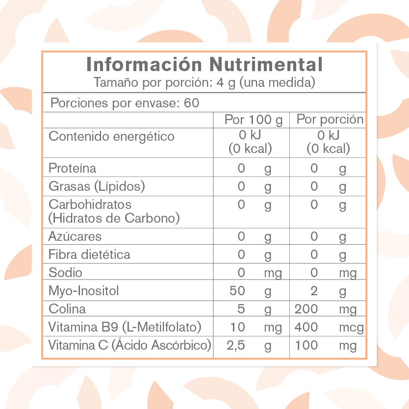 Myo Inositol Natural
