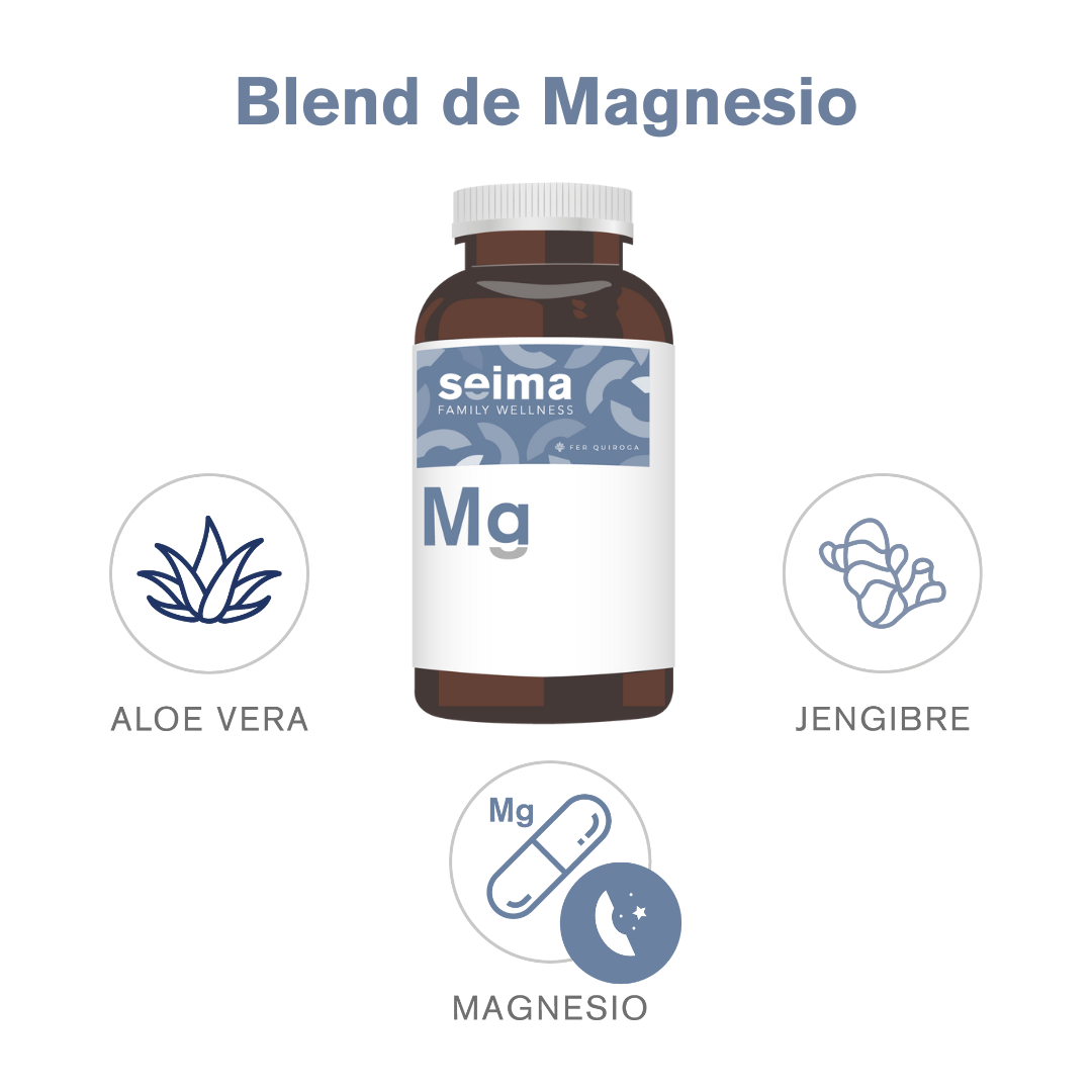 BLEND DE MAGNESIO