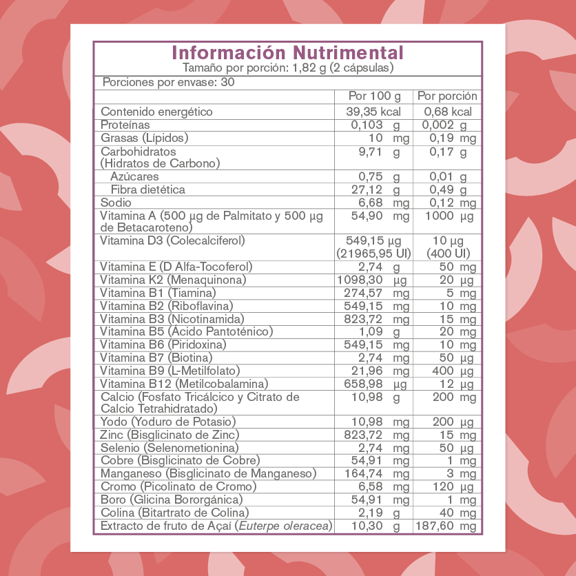 Nurture - Prenatal