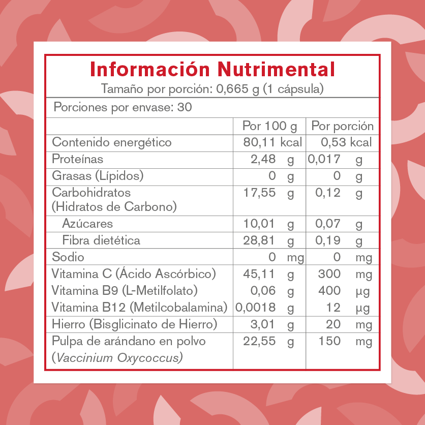 Nurture - Prenatal