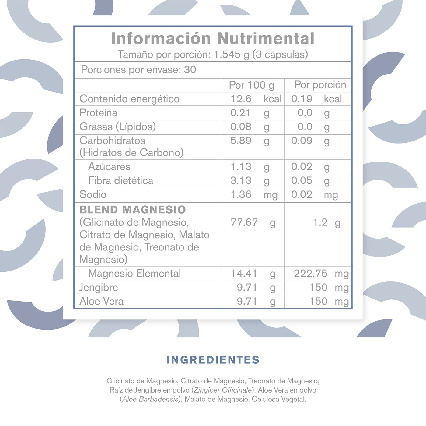 BLEND DE MAGNESIO