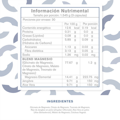 BLEND DE MAGNESIO