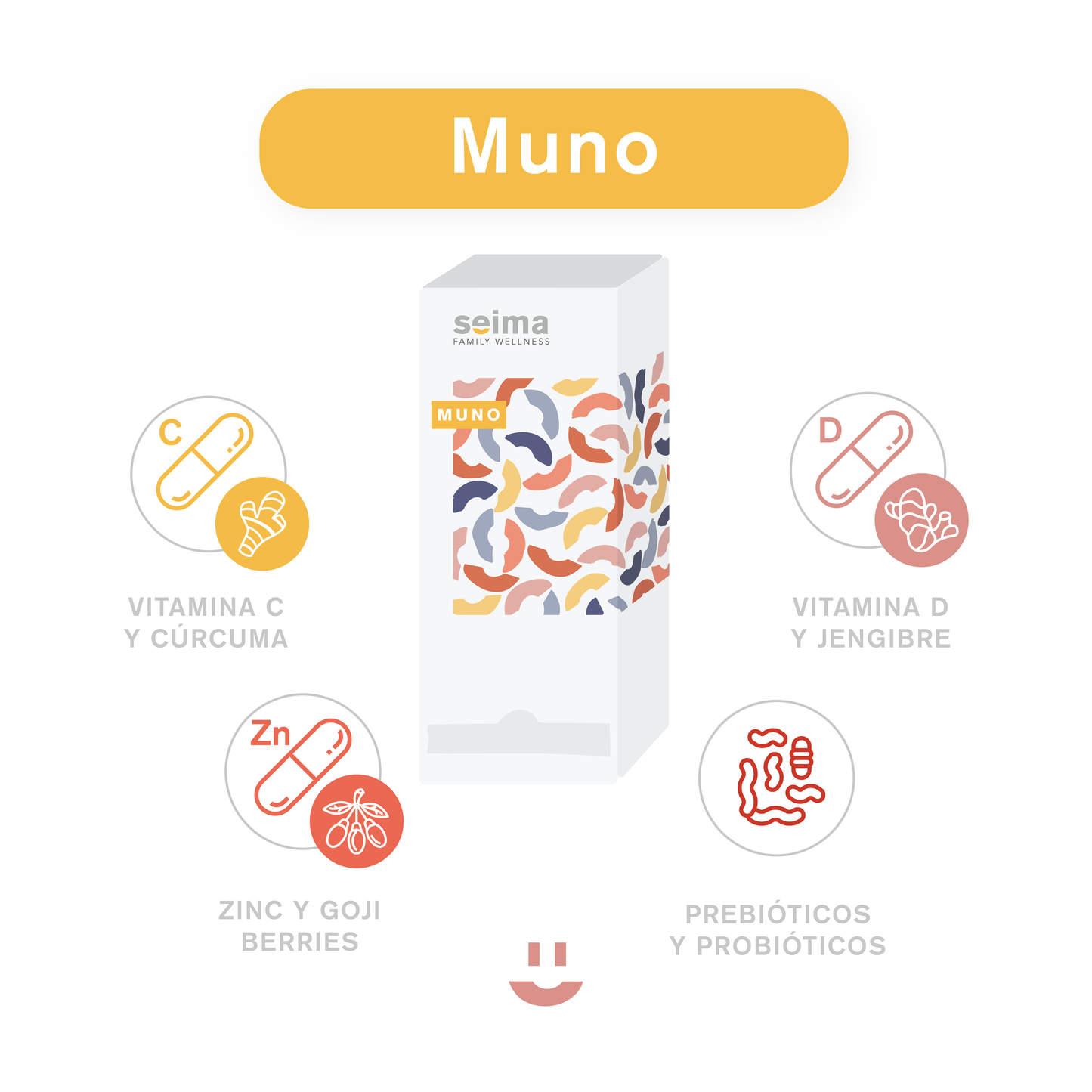 MUNO PACK