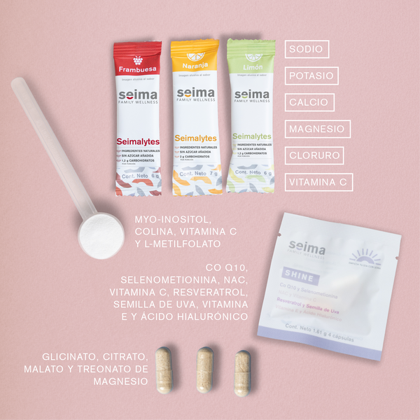 Postpartum Pack