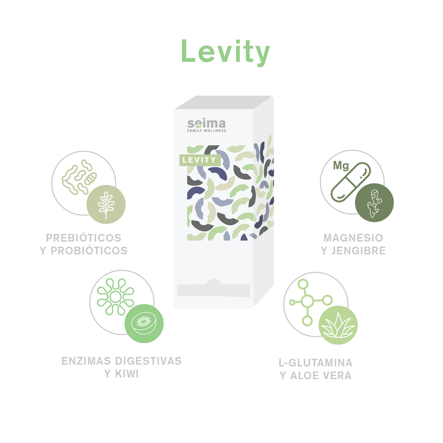 LEVITY