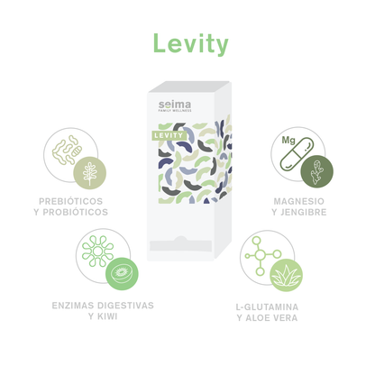 LEVITY