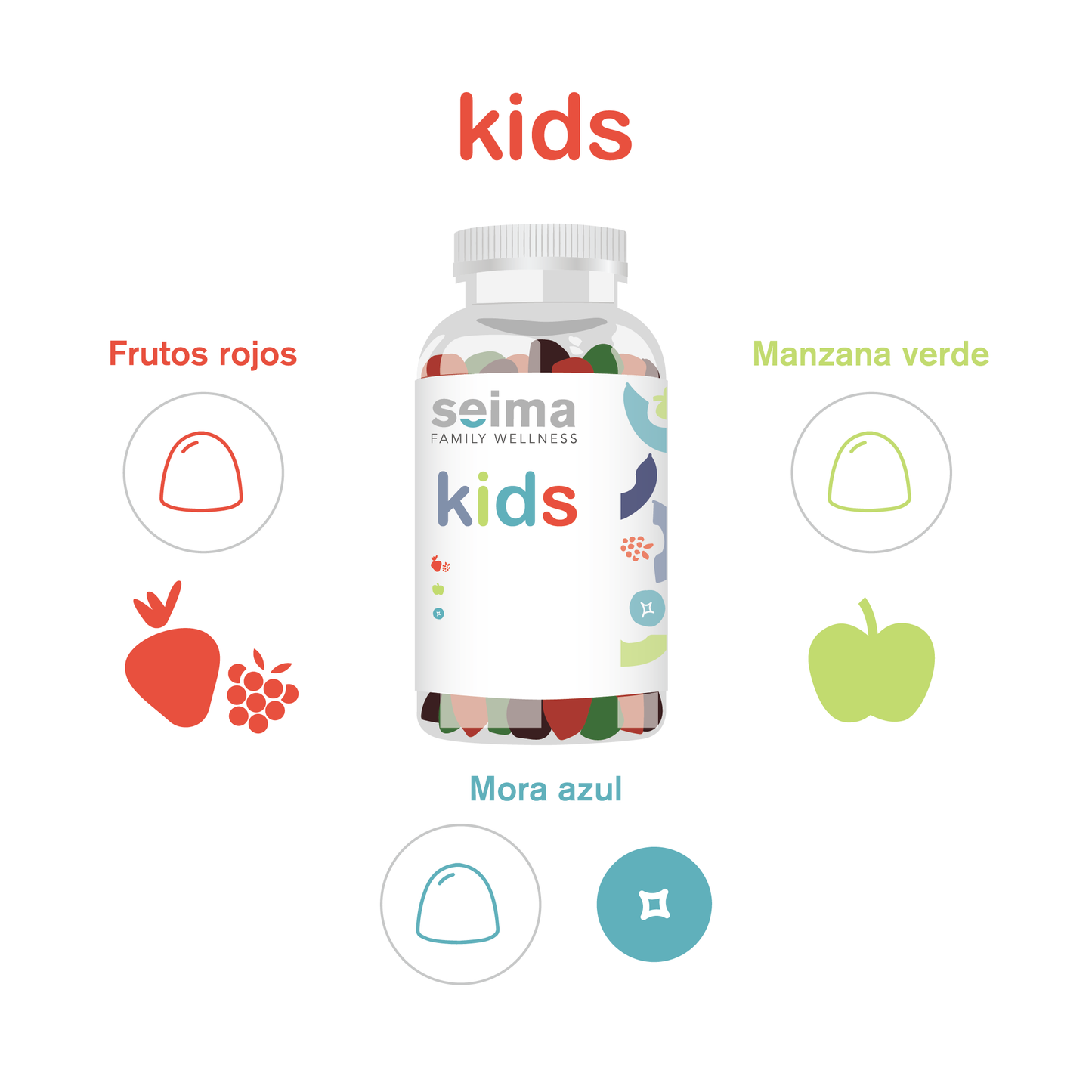 KIDS