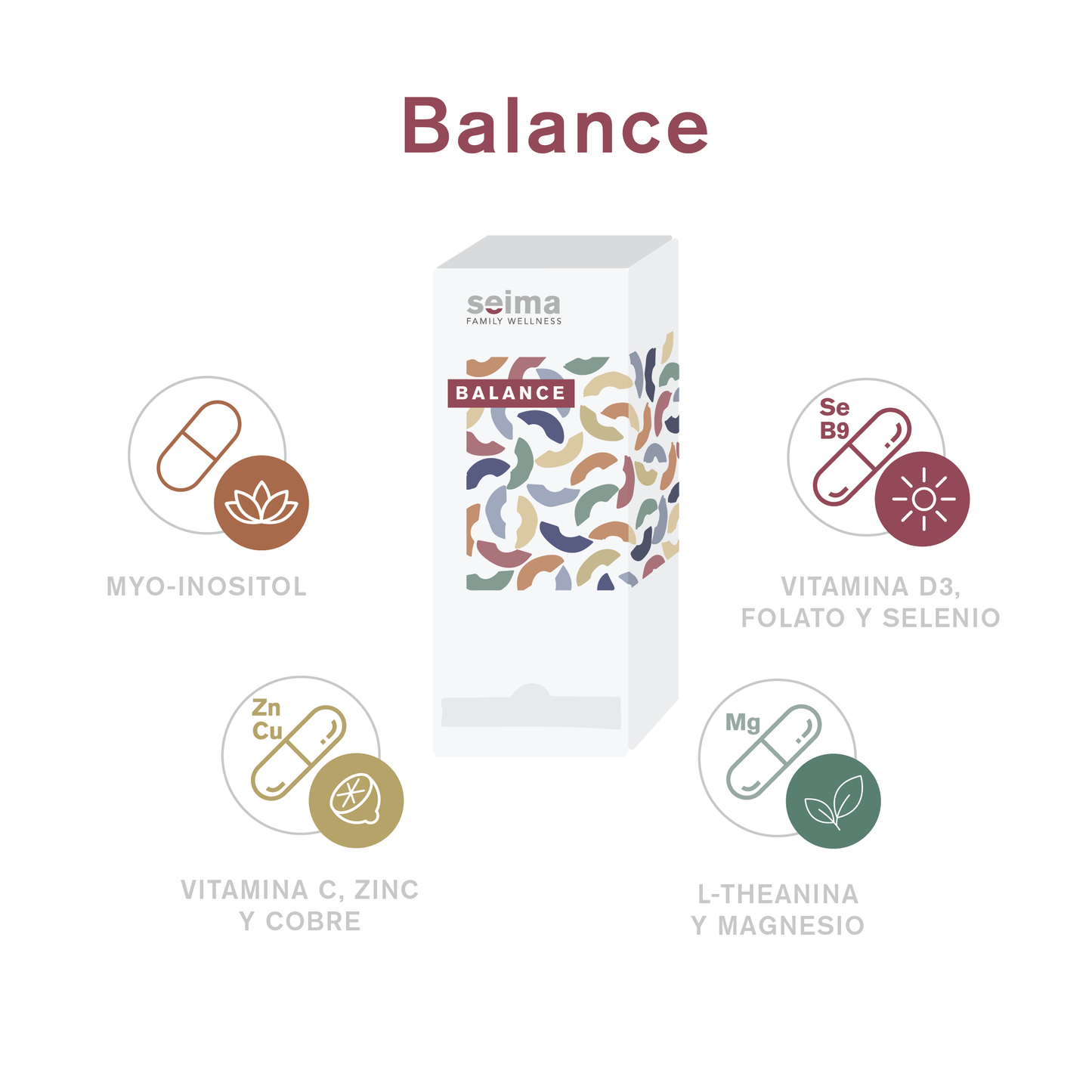 BALANCE