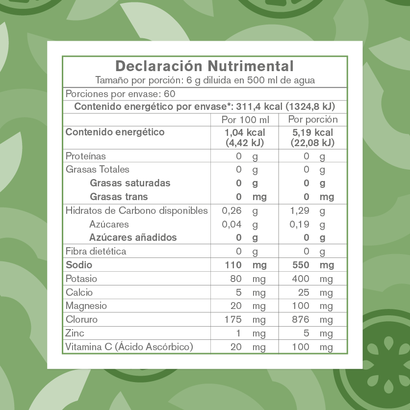 Electrolitos Pepino Limón - Bolsa