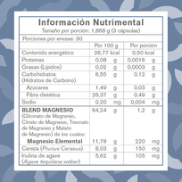 Blend de Magnesio