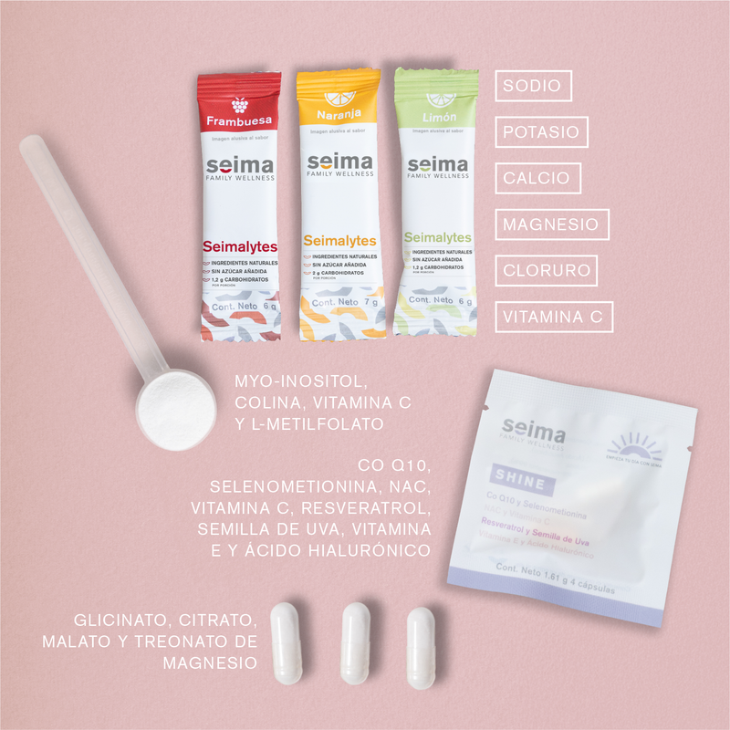 Postpartum Pack