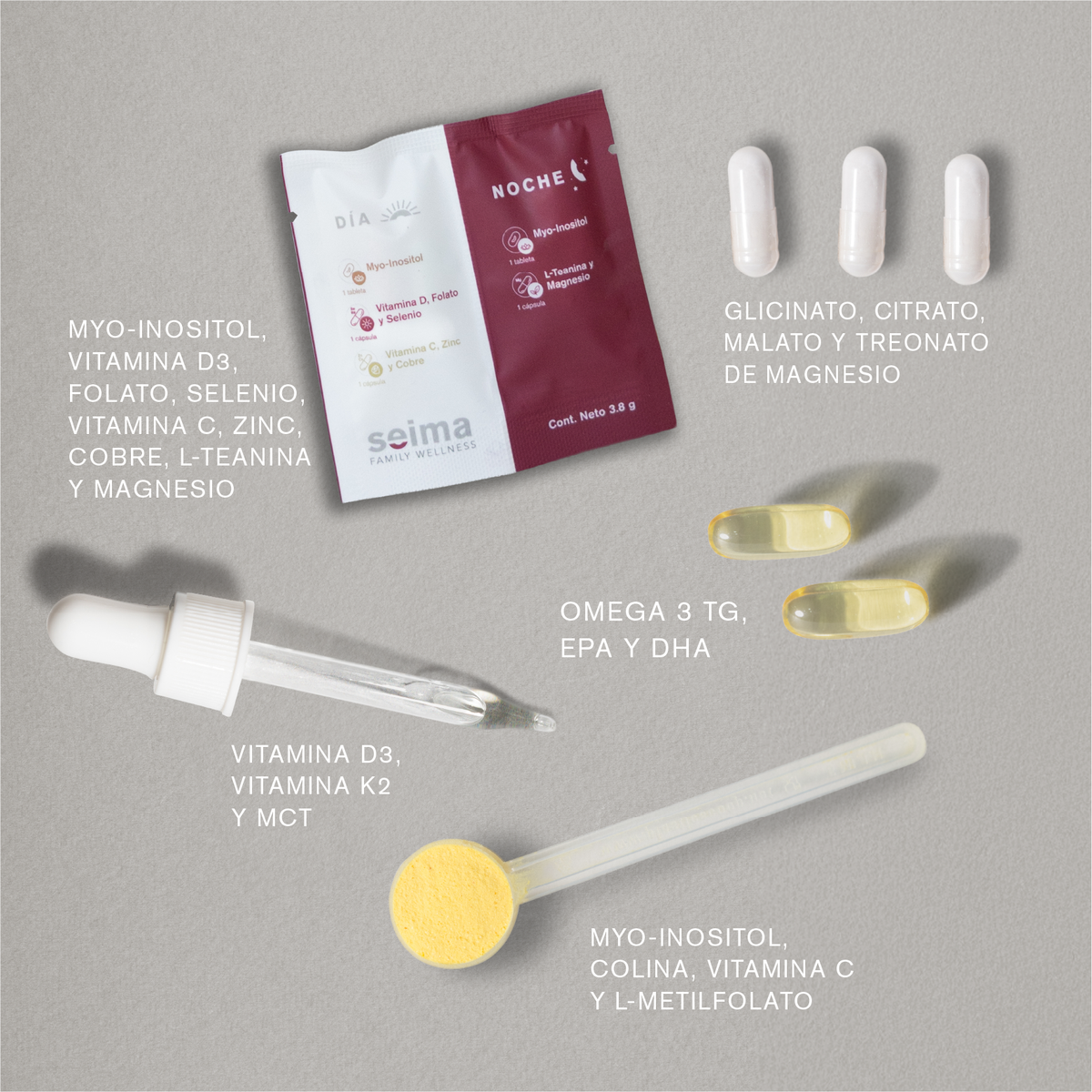 Ciclo Pack