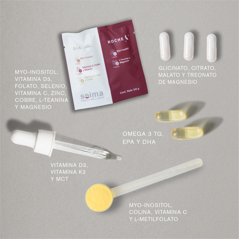 Ciclo Pack