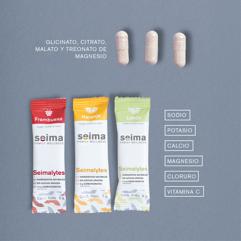 Recovery Pack